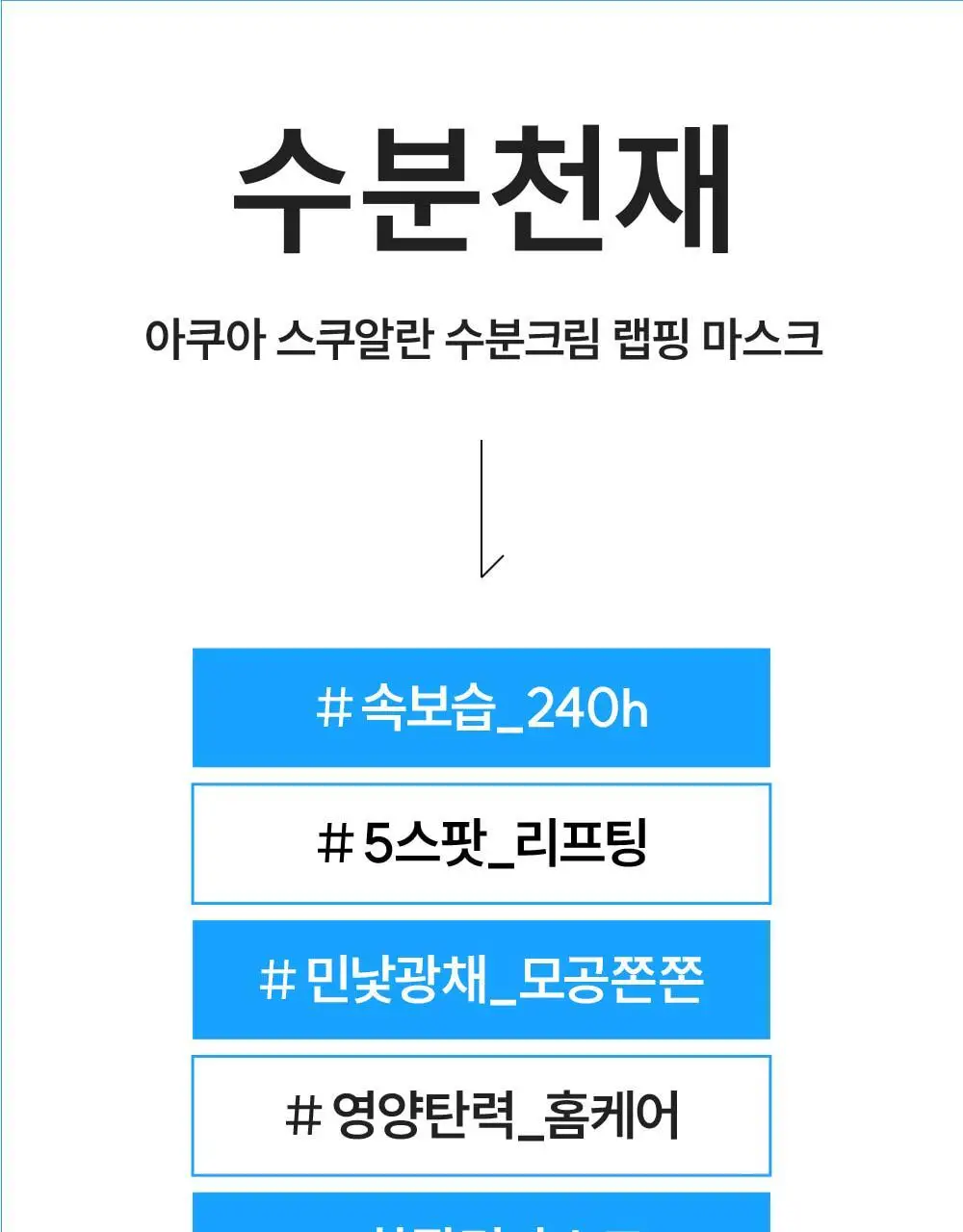 [홈케어천재/240시간속보습/5종리프팅] 에스네이처 아쿠아 스쿠알란 수분크림 랩핑 마스크 1매 상세페이지 29